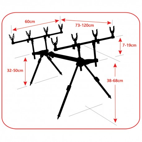 Baracuda Rod Pod RX5-4