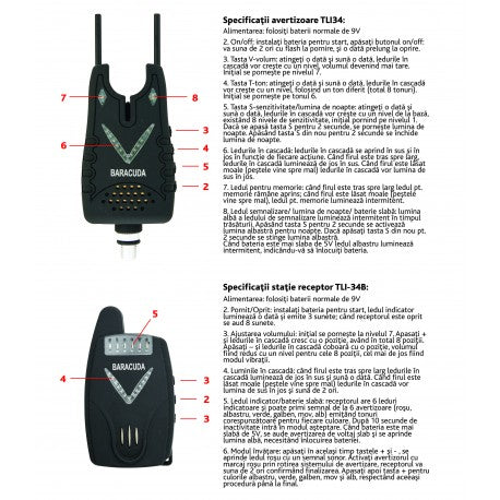 Baracuda Bite Alarm Set TLI34 Wireless Receiver 4+1